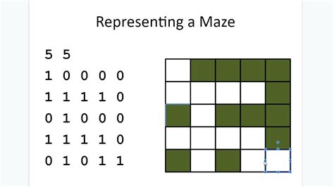 maze runner program in java|Java Recursion .